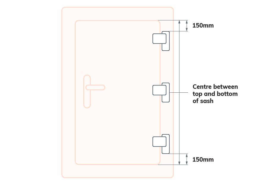 Door Hinges everything you need to know
