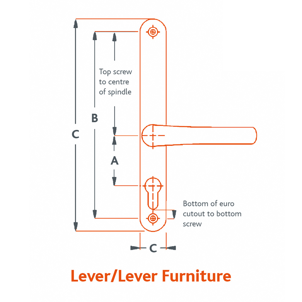 UPVC Door Handles For External Use Trade Rates Duffells